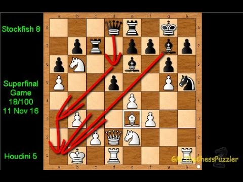 Houdini Chess Engine 6.3